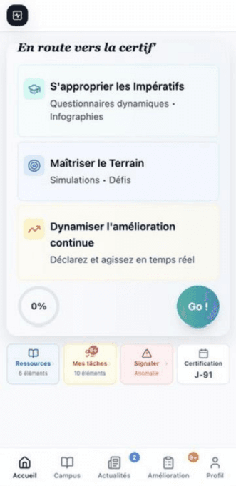 Pratique Quotidienne screenshot (confidentiel)